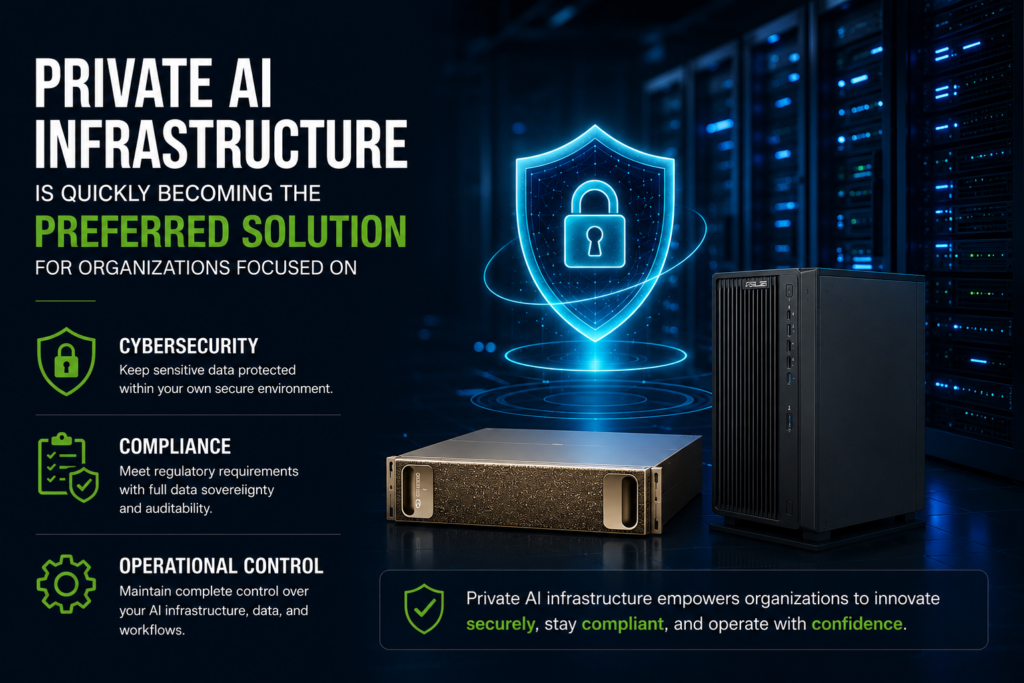 Private AI infrastructure