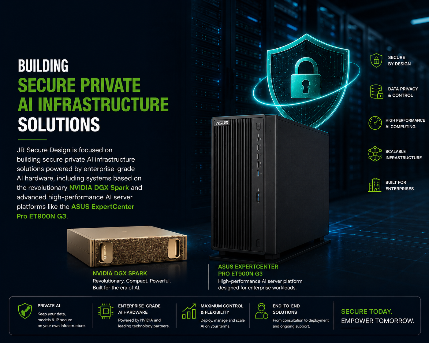 Secure Design